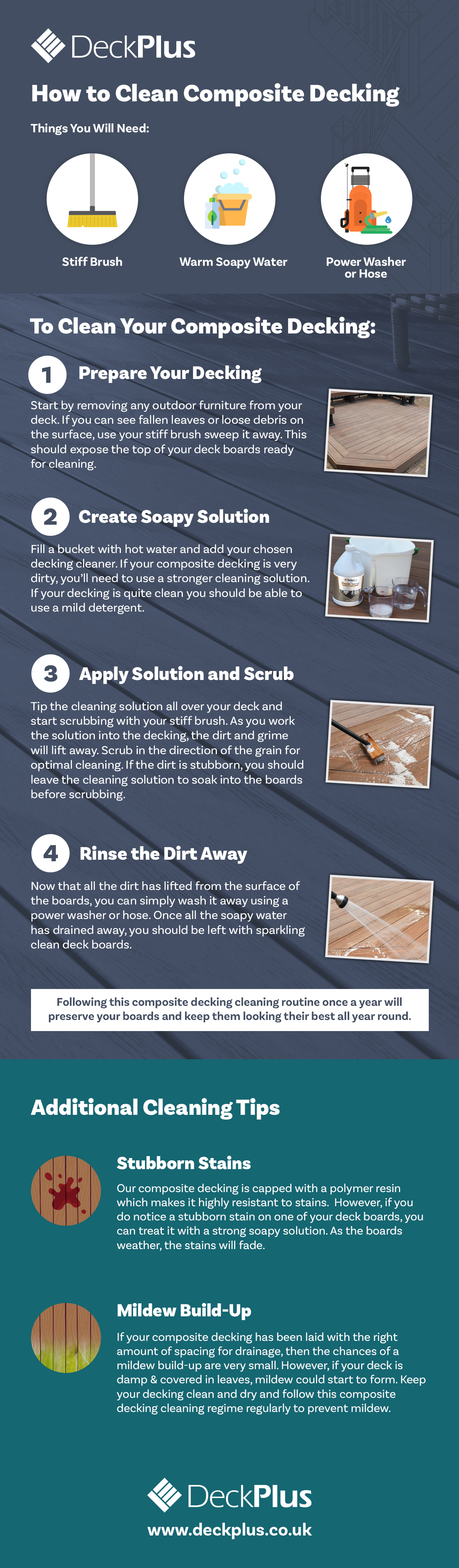 how to clean composite decking